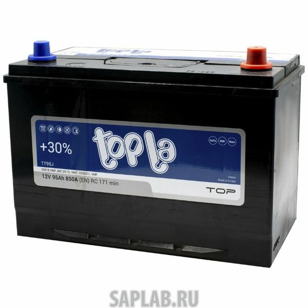 Купить запчасть TOPLA - TOP95R850A 