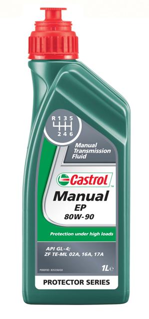 Купить запчасть CASTROL - 15032B 